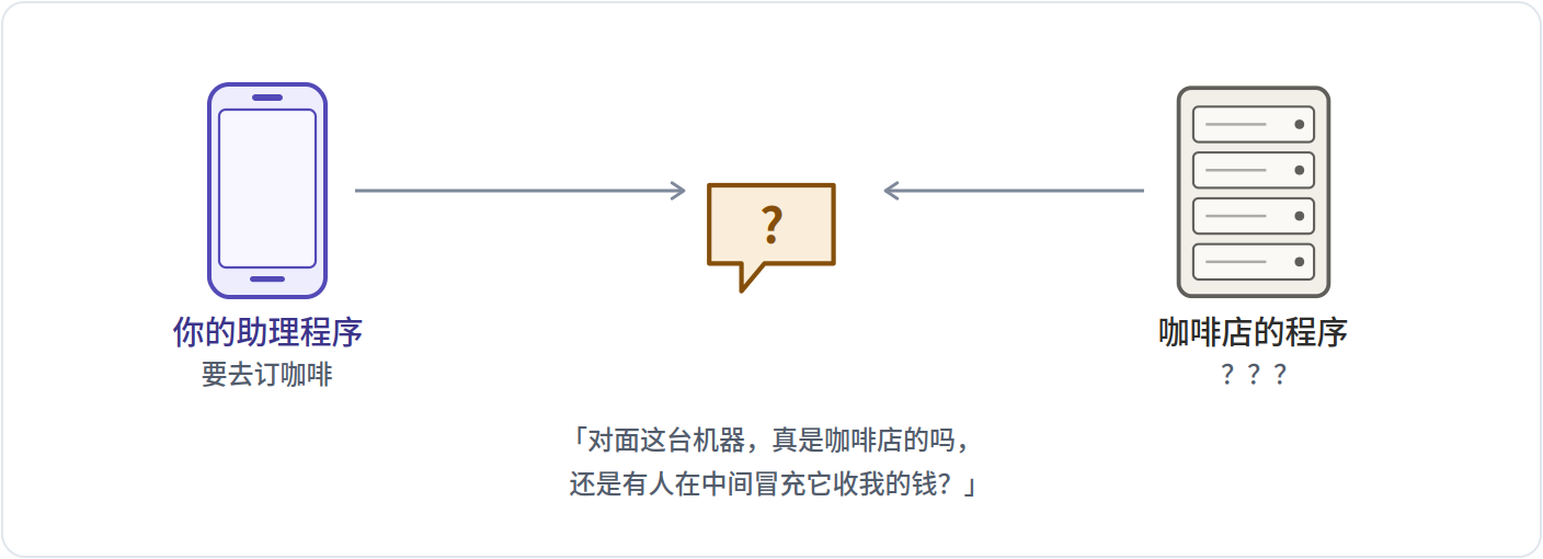 助理担心对面不是真咖啡店