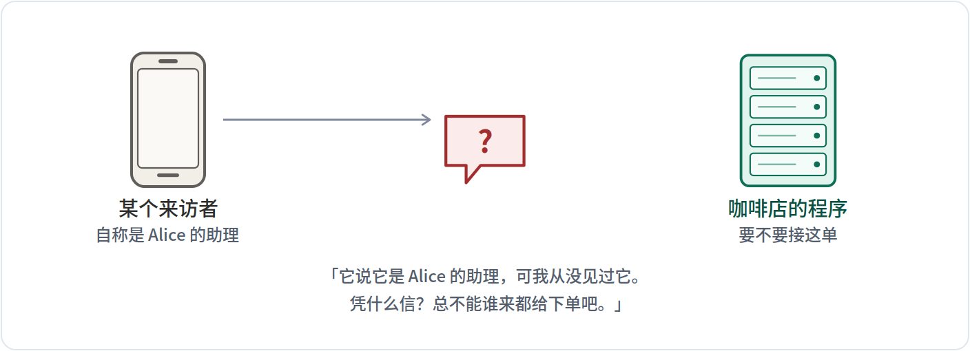 咖啡店担心来访者是冒充的