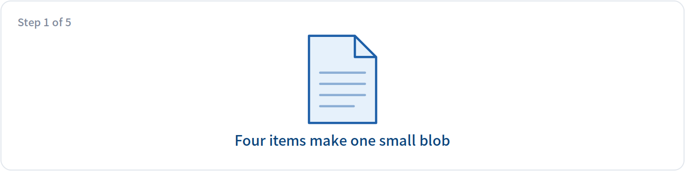 Pick four items