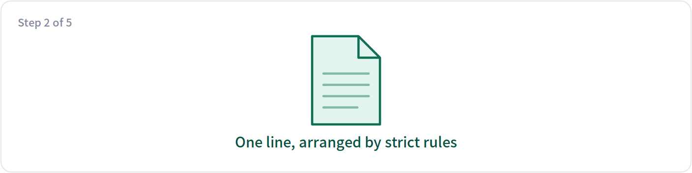 Arrange in one canonical form
