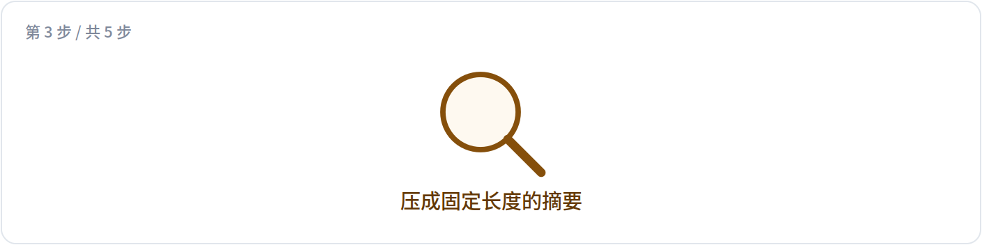 压成固定长度