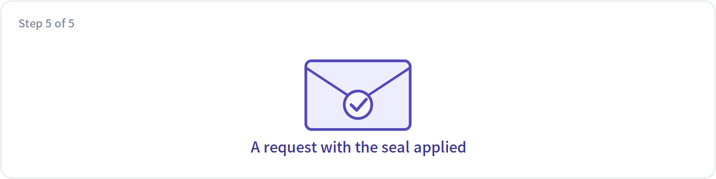 Pack it into the request header